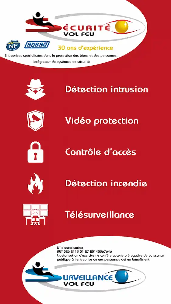 Panneau de signalisation